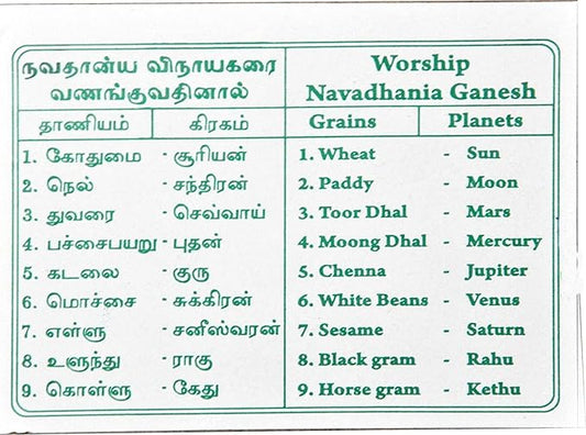 Navadhanya 9 Grain Set for Pooja /  Navagraha Kalu